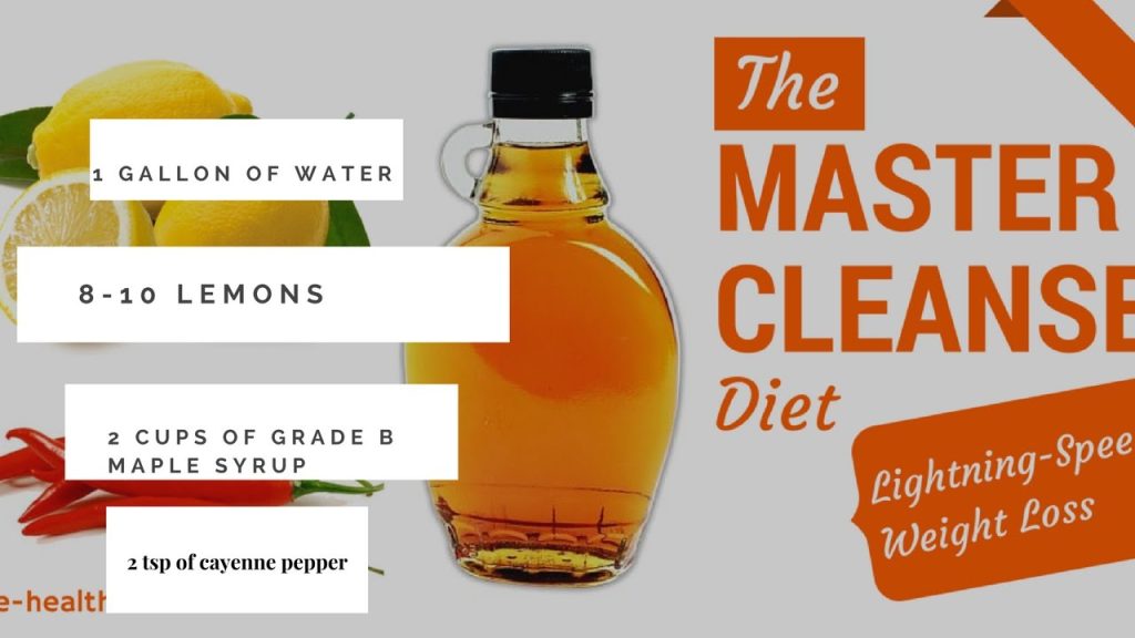 The Master Cleanse Recipe